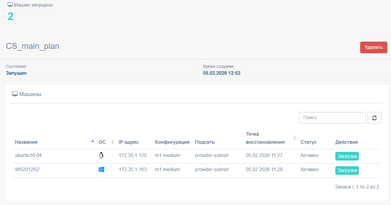 cs stranica Cloud Site