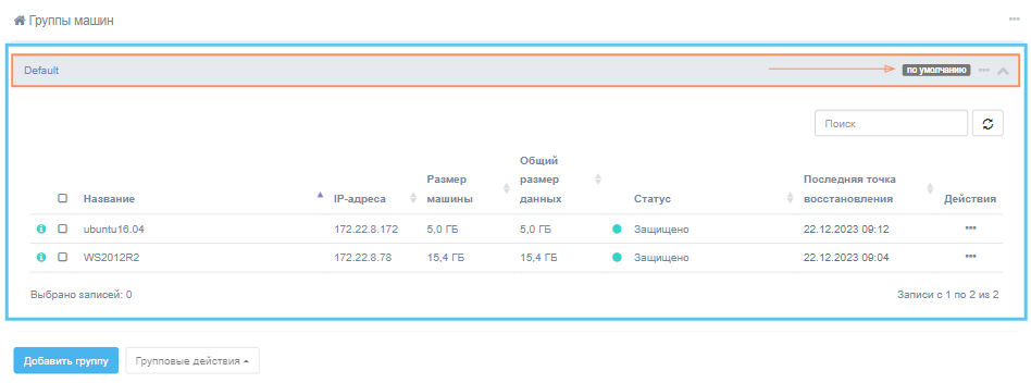 cp tablica mashin gruppa po umolchaniyu