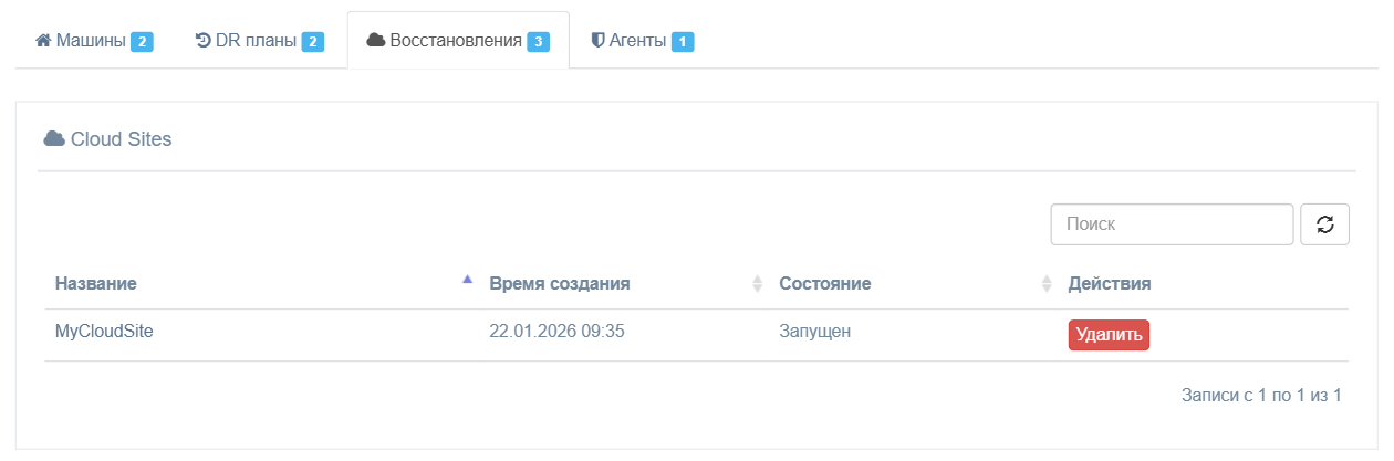rp failover obraz Cloud Site
