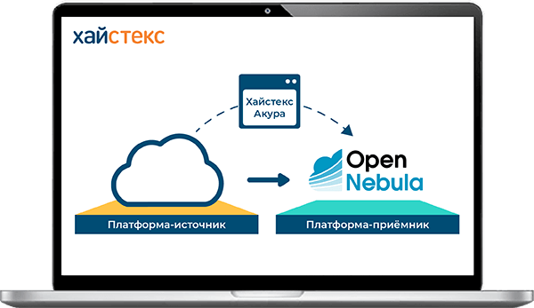 миграция в OpenNebula