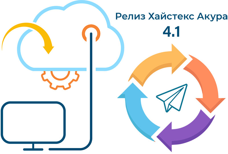 Релиз 4.1 Хайстекс Акура