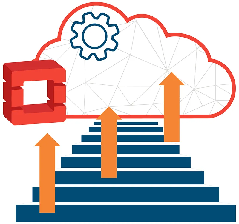 Pochemu OpenStack segodnya